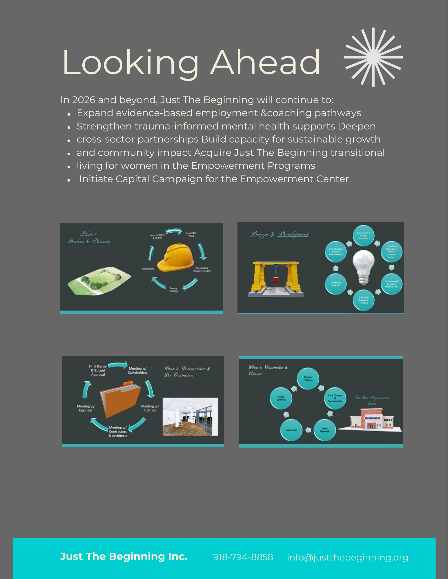 JTB Annual Report 20257